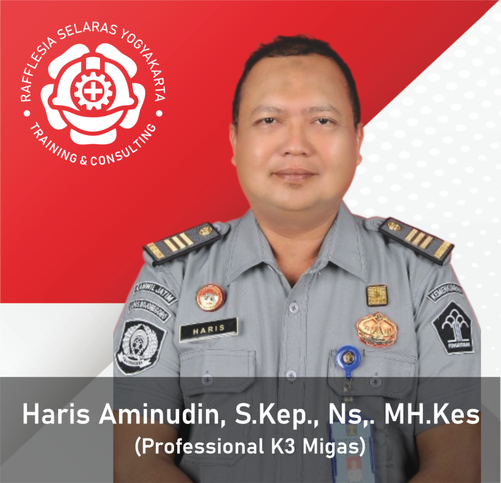 Profil Square - Haris Aminudin